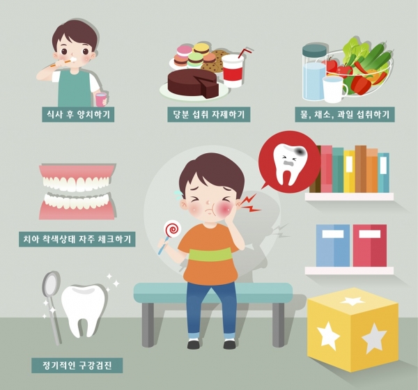 [health& life] 치아건강, 음식으로 관리할 수 있다?  ‘YES or NO’