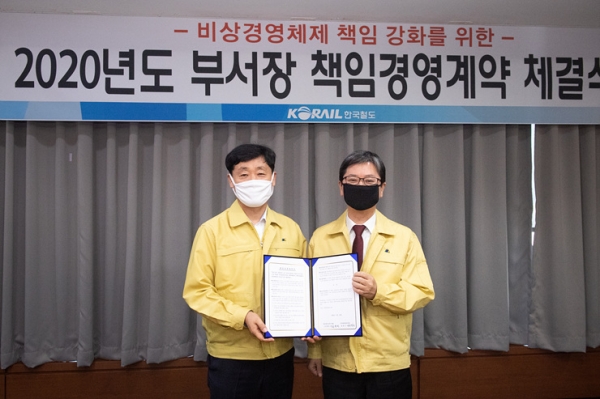 한국철도, 2020년 부서장 책임경영계약 체결