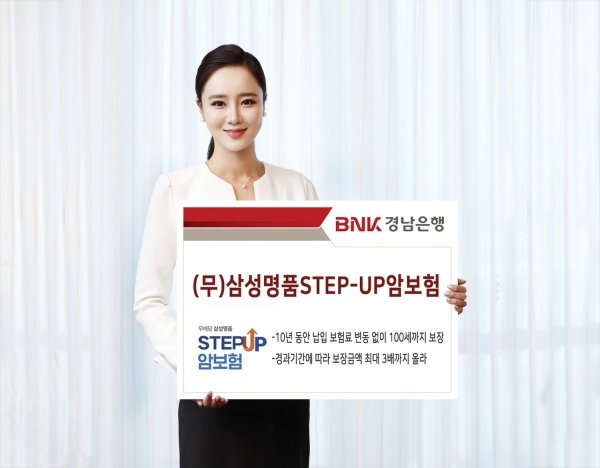 BNK경남은행, 삼성화재와 제휴...‘(무)삼성명품STEP-UP암보험’ 판매