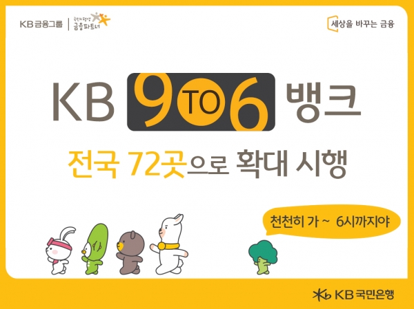 KB국민은행, ‘9To6 Bank’ 전국 72곳으로 확대 시행