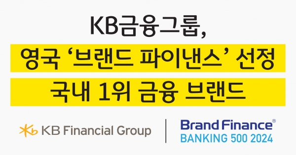 KB금융그룹, 英 ‘브랜드 파이낸스’ 선정 국내 금융 브랜드 중 1위