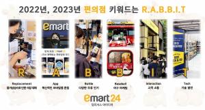 이마트24, 2022년 키워드로 'R.A.B.B.I.T' 선정