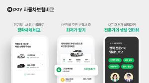 네이버페이, '자동차보험 비교·추천' 출시 후 3주간 이용지표 공개