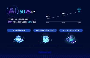 신한카드, 'AI 5025' 프로젝트 구축... 미래 ‘AI 컴퍼니’로의 도약 나서