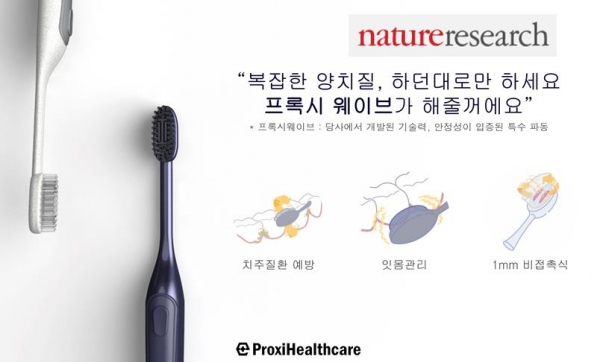 프록시헬스케어, 치주염·치은염 막는 ‘스마트 칫솔’ 개발