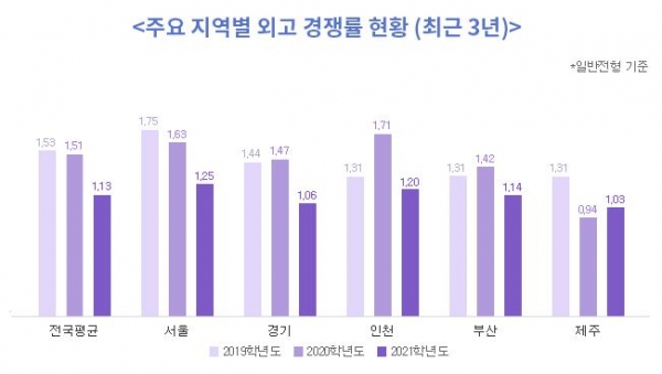 비상교육 수박씨닷컴 