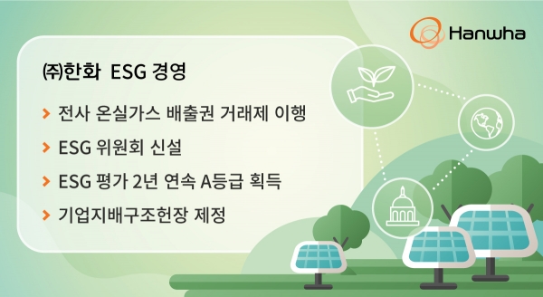한화, 1500억원 규모 녹색채권 발행... ESG경영 실천 앞장