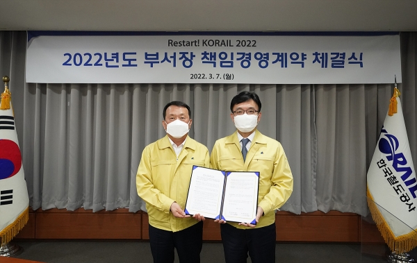 한국철도, 2022년 부서장 책임경영계약 체결