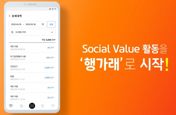 홈앤쇼핑, 업계 최초 임직원 자발적 사회공헌활동 지수측정 ‘행가래’ 앱 선봬