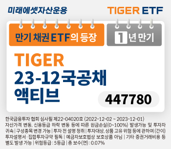 미래에셋자산운용, ‘TIGER 23-12 국공채액티브 ETF’ 신규 상장