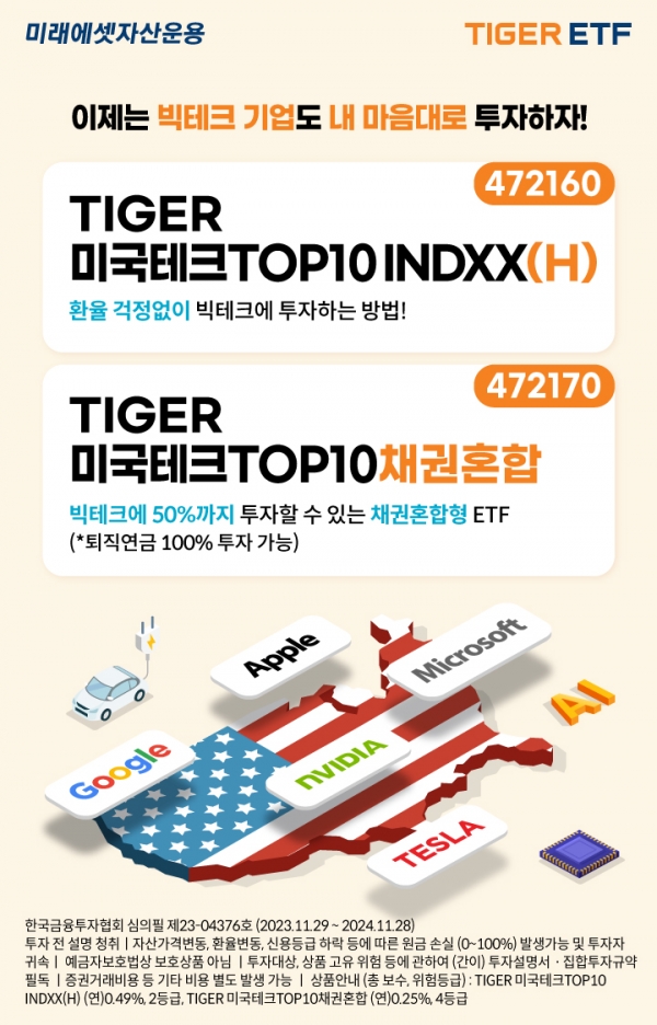 미래에셋, 美 빅테크 기업 투자 TIGER ETF 2종 신규 상장