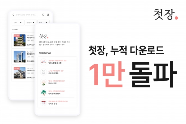 교원그룹 장례 종합 플랫폼 앱 ‘첫장’, 누적 설치 1만건 돌파