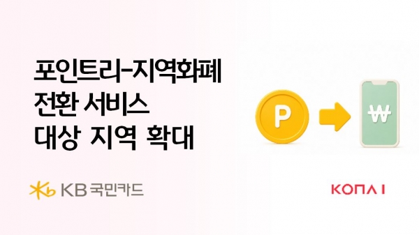KB국민카드, 포인트리 지역화폐 전환 54개 지자체로 확대