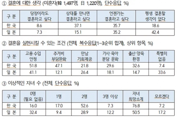 (사진제공=대한상공회의소)