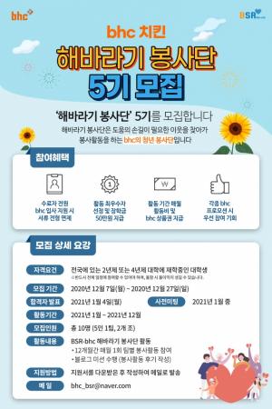 bhc치킨, ‘해바라기 봉사단’ 5기 모집...지속적인 BSR 활동 전개