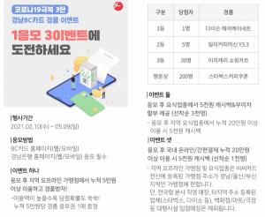 BNK경남은행, ‘경남BC카드 코로나19 극복 소비활성화 이벤트’ 진행