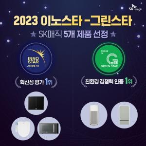 SK매직, ‘2023 이노스타‧그린스타’ 5개 제품 선정