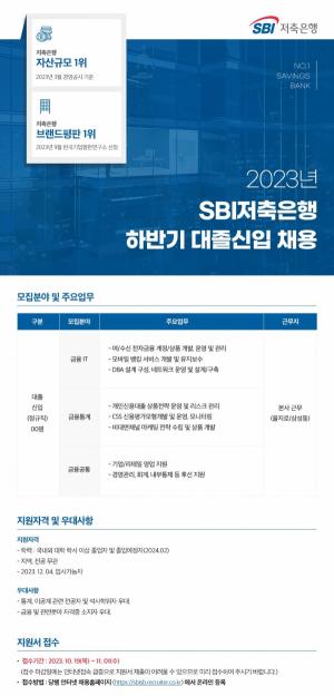 SBI저축은행, 2023년 대졸신입 공개채용 진행
