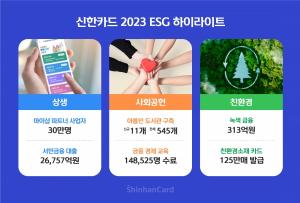 신한카드, '2023년 ESG 하이라이트' 발간