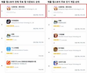 그라비티, '라그나로크 오리진' 중국 정식 론칭 후 앱마켓 상위권 점령